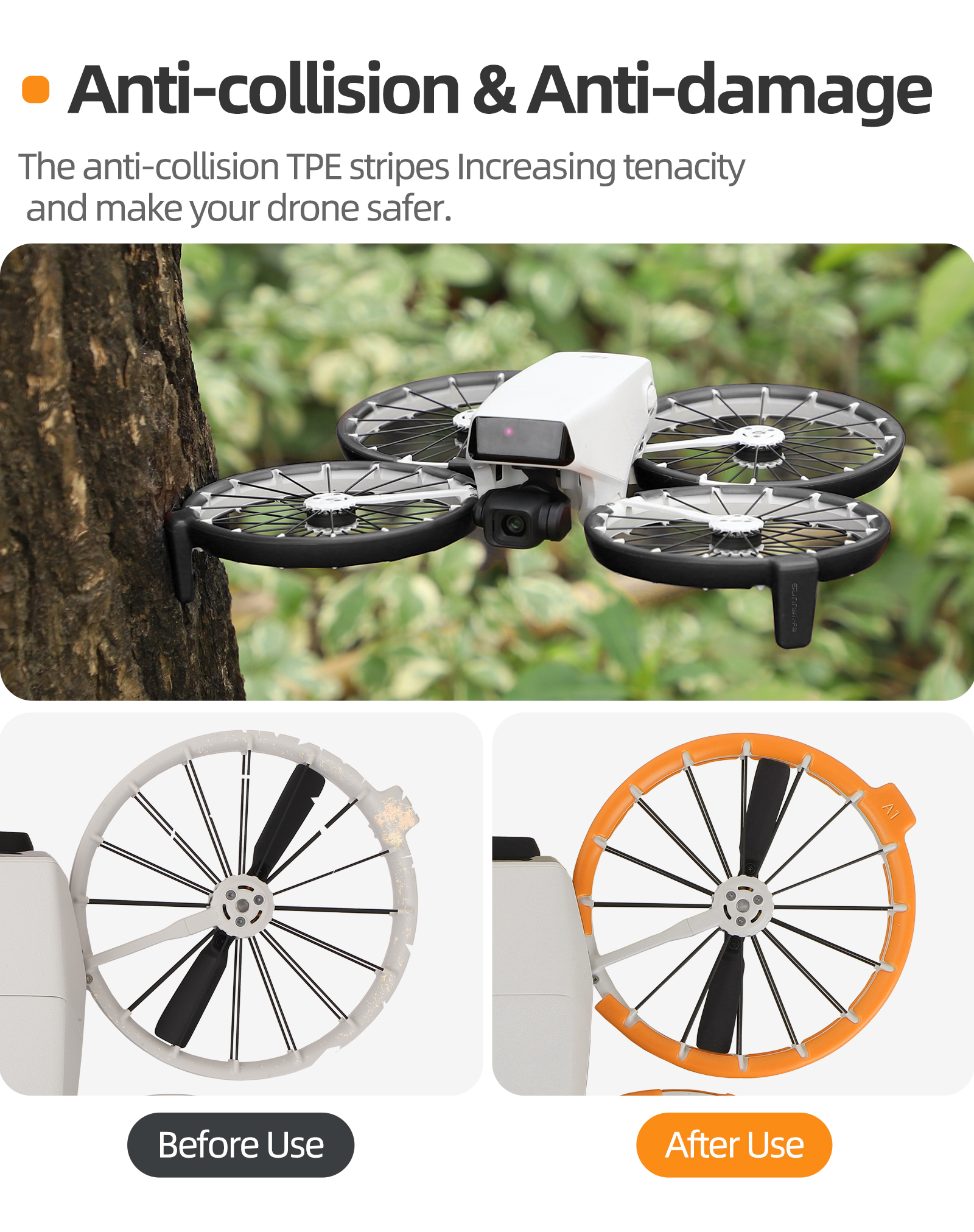 For DJI Flip Anti-collision Pr - Drone Propeller Guard のレビューと価格