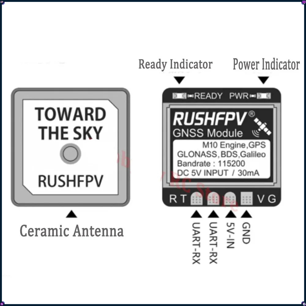 1-4Pcs RUSHFPV MINI M10 GPS Mo - Drone Antenna のレビューと価格
